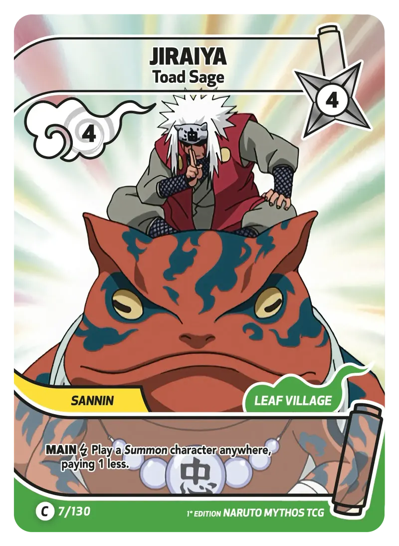 JIRAIYA