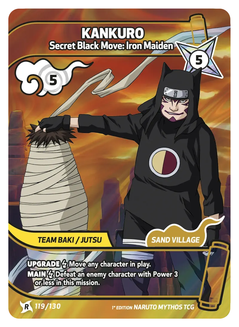KANKURO