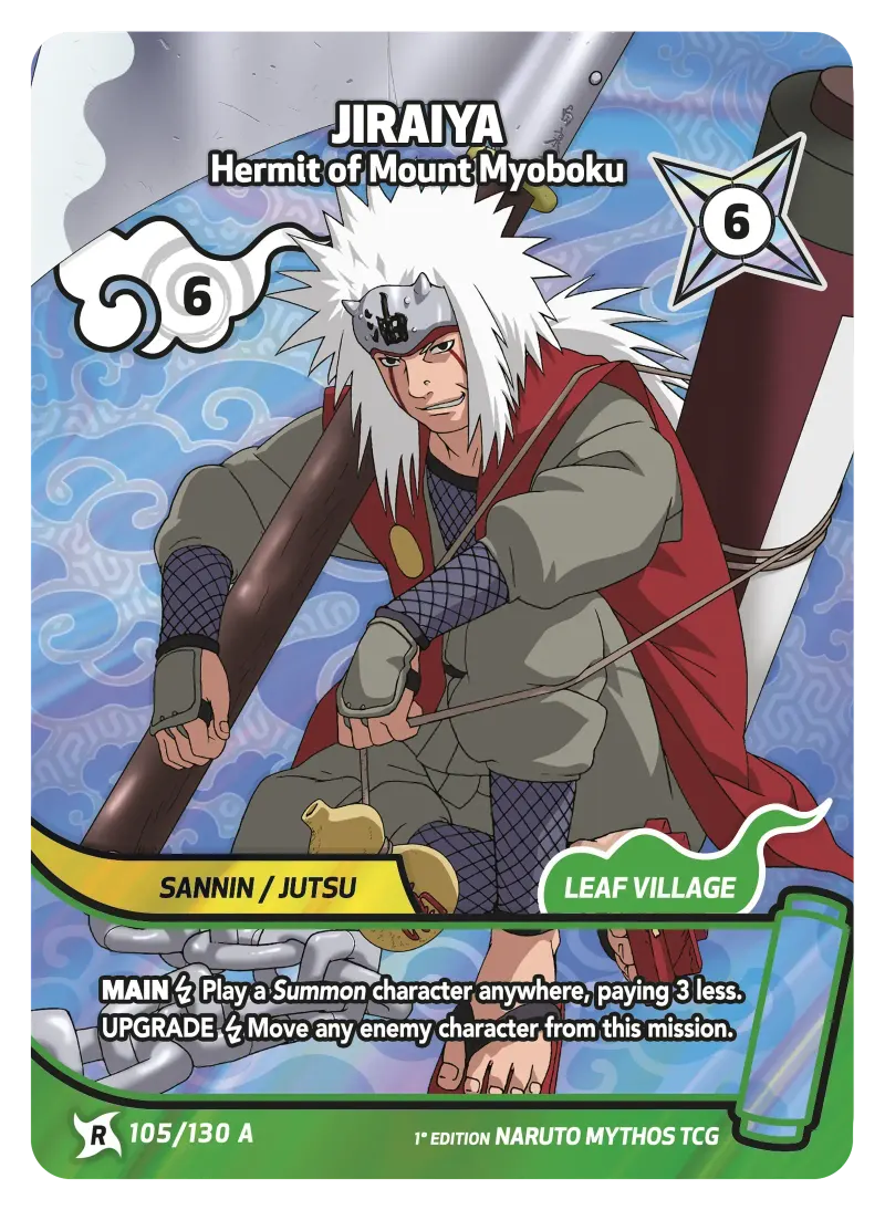 JIRAIYA