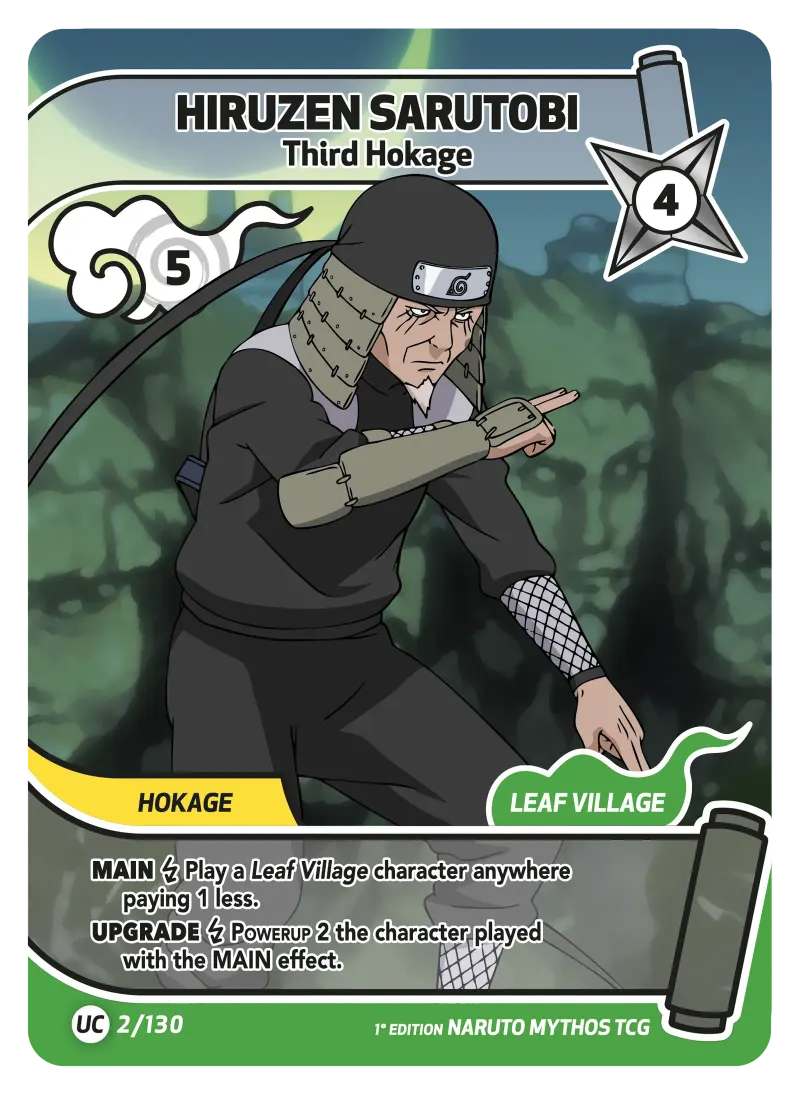 HIRUZEN SARUTOBI