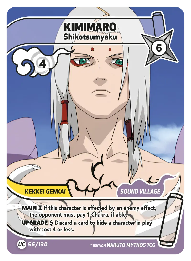 KIMIMARO